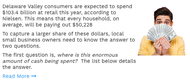 Consumer Spending In Philadelphia