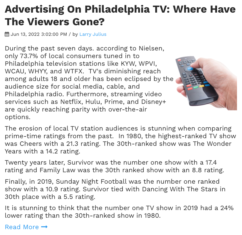 Television Advertising In Philadelphia EOY 2022